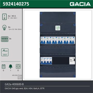 GACIA G42a-400600-B, 3-fase groepenkast 40A met aardlekautomaten, 6-groepen, beltrafo, technische gegevens