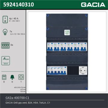 GACIA G42a-400700-C1, 3-fase groepenkast 40A met aardlekautomaten, 7-groepen, 1V-contactdoos, technische gegevens