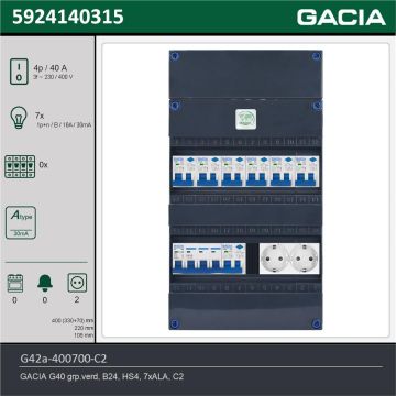 GACIA G42a-400700-C2, 3-fase groepenkast 40A met aardlekautomaten, 7-groepen, 2V-contactdoos, technische gegevens