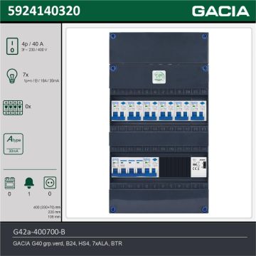 GACIA G42a-400700-B, 3-fase groepenkast 40A met aardlekautomaten, 7-groepen, beltrafo, technische gegevens