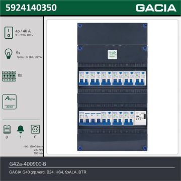 GACIA G42a-400900-B, 3-fase groepenkast 40A met aardlekautomaten, 9-groepen, beltrafo, technische gegevens