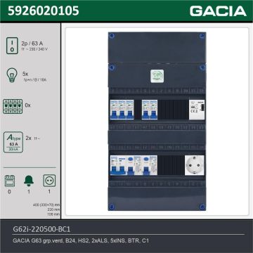 GACIA G62i-220500-BC1, 1-fase groepenkast 63A met installatieautomaten, 5-groepen, beltrafo, 1V-contactdoos, technische gegevens