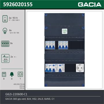 GACIA G62i-220600-C1, 1-fase groepenkast 63A met installatieautomaten, 6-groepen, 1V-contactdoos, technische gegevens