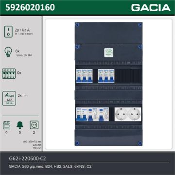 GACIA G62i-220600-C2, 1-fase groepenkast 63A met installatieautomaten, 6-groepen, 2V-contactdoos, technische gegevens