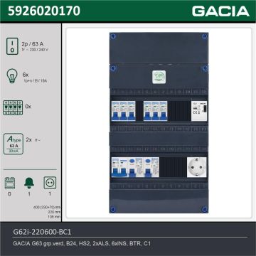 GACIA G62i-220600-BC1, 1-fase groepenkast 63A met installatieautomaten, 6-groepen, beltrafo, 1V-contactdoos, technische gegevens