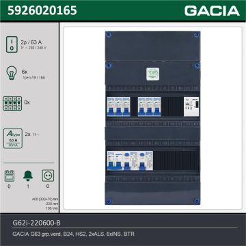 GACIA G62i-220600-B, 1-fase groepenkast 63A met installatieautomaten, 6-groepen, beltrafo, technische gegevens
