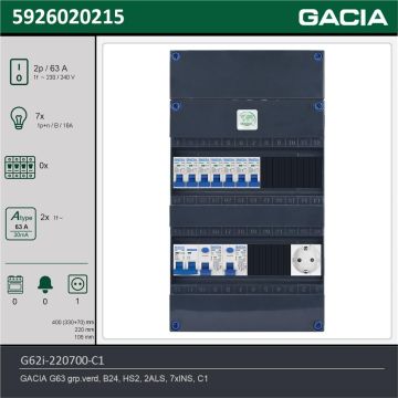 GACIA G62i-220700-C1, 1-fase groepenkast 63A met installatieautomaten, 7-groepen, 1V-contactdoos, technische gegevens