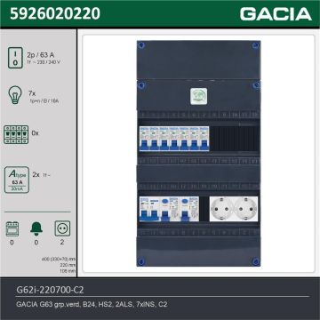 GACIA G62i-220700-C2, 1-fase groepenkast 63A met installatieautomaten, 7-groepen, 2V-contactdoos, technische gegevens