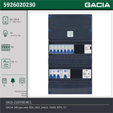 GACIA G62i-220700-BC1, 1-fase groepenkast 63A met installatieautomaten, 7-groepen, beltrafo, 1V-contactdoos, technische gegevens
