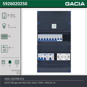 GACIA G62i-220700-FC2, 1-fase groepenkast 63A met installatieautomaten, 8-groepen, fornuisgroep, 2V-contactdoos, technische gegevens