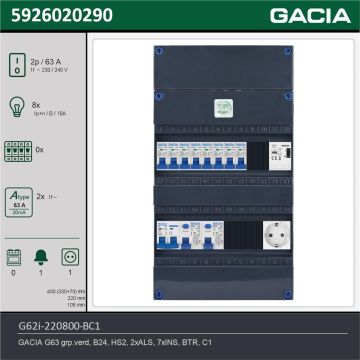 GACIA G62i-220800-BC1, 1-fase groepenkast 63A met installatieautomaten, 8-groepen, beltrafo, 1V-contactdoos, technische gegevens