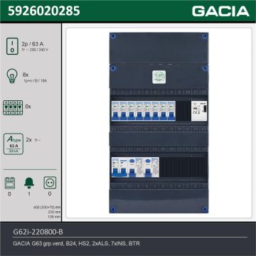 GACIA G62i-220800-B, 1-fase groepenkast 63A met installatieautomaten, 8-groepen, beltrafo, technische gegevens