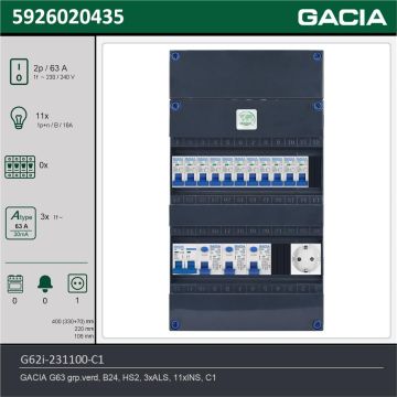GACIA G62i-231100-C1, 1-fase groepenkast 63A met installatieautomaten, 11-groepen, 1V-contactdoos, technische gegevens