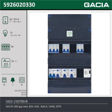 GACIA G62i-230700-B, 1-fase groepenkast 63A met installatieautomaten, 7-groepen, beltrafo, technische gegevens