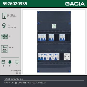 GACIA G62i-230700-C1, 1-fase groepenkast 63A met installatieautomaten, 7-groepen, 1V-contactdoos, technische gegevens