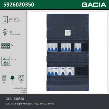 GACIA G62i-230800, 1-fase groepenkast 63A met installatieautomaten, 8-groepen, technische gegevens