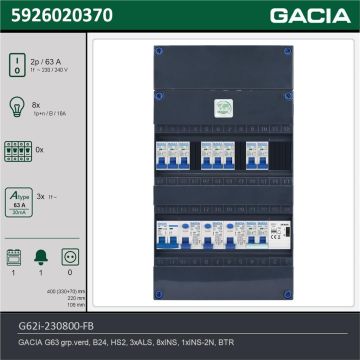 GACIA G62i-230800-FB, 1-fase groepenkast 63A met installatieautomaten, 9-groepen, fornuisgroep, beltrafo, technische gegevens