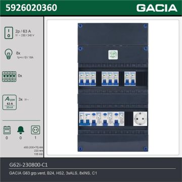 GACIA G62i-230800-C1, 1-fase groepenkast 63A met installatieautomaten, 8-groepen, 1V-contactdoos, technische gegevens