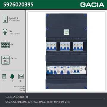 GACIA G62i-230900-FB, 1-fase groepenkast 63A met installatieautomaten, 10-groepen, fornuisgroep, beltrafo, technische gegevens