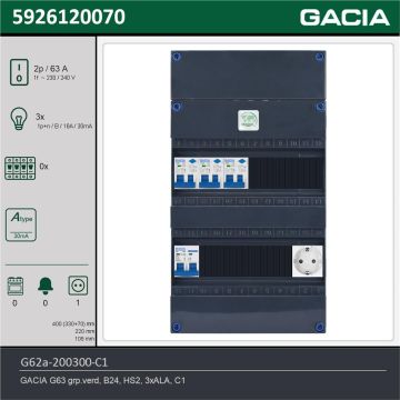 GACIA G62a-200300-C1, 1-fase groepenkast 63A met aardlekautomaten, 3-groepen, 1V-contactdoos, technische gegevens