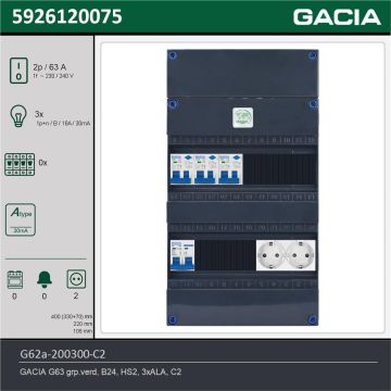 GACIA G62a-200300-C2, 1-fase groepenkast 63A met aardlekautomaten, 3-groepen, 2V-contactdoos, technische gegevens