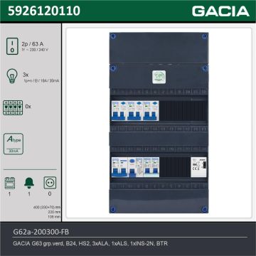 GACIA G62a-200300-FB, 1-fase groepenkast 63A met aardlekautomaten, 4-groepen, fornuisgroep, beltrafo, technische gegevens
