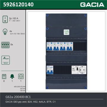 GACIA G62a-200400-BC1, 1-fase groepenkast 63A met aardlekautomaten, 4-groepen, beltrafo, 1V-contactdoos, technische gegevens