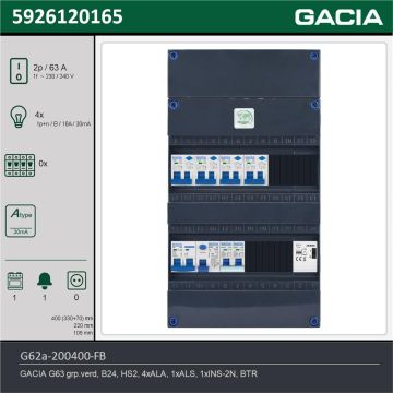 GACIA G62a-200400-FB, 1-fase groepenkast 63A met aardlekautomaten, 5-groepen, fornuisgroep, beltrafo, technische gegevens