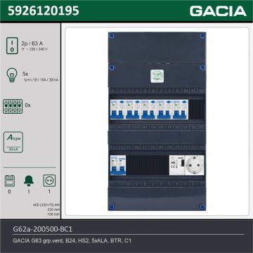 GACIA G62a-200500-BC1, 1-fase groepenkast 63A met aardlekautomaten, 5-groepen, beltrafo, 1V-contactdoos, technische gegevens