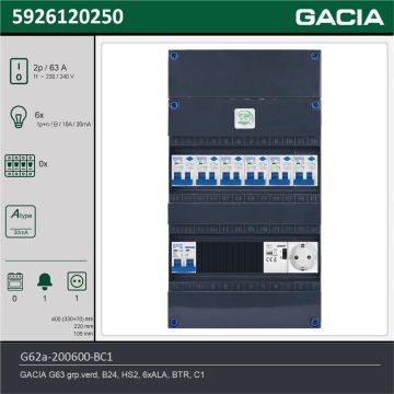 GACIA G62a-200600-BC1, 1-fase groepenkast 63A met aardlekautomaten, 6-groepen, beltrafo, 1V-contactdoos, technische gegevens