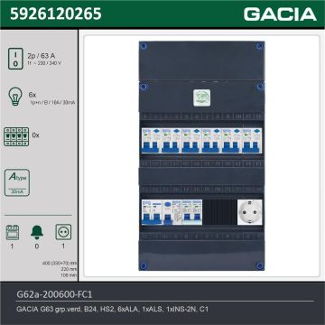 GACIA G62a-200600-FC1, 1-fase groepenkast 63A met aardlekautomaten, 7-groepen, fornuisgroep, 1V-contactdoos, technische gegevens