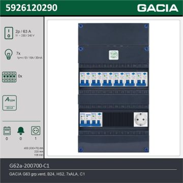 GACIA G62a-200700-C1, 1-fase groepenkast 63A met aardlekautomaten, 7-groepen, 1V-contactdoos, technische gegevens