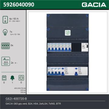 GACIA G62i-400720-B, 3-fase groepenkast 63A met installatieautomaten, 7-groepen, beltrafo, technische gegevens
