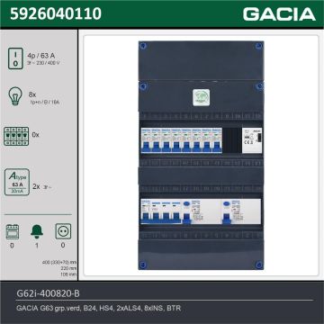 GACIA G62i-400820-B, 3-fase groepenkast 63A met installatieautomaten, 8-groepen, beltrafo, technische gegevens