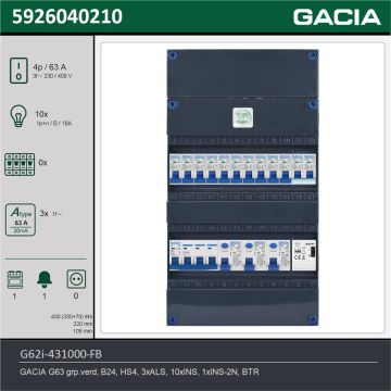 GACIA G62i-431000-FB, 3-fase groepenkast 63A met installatieautomaten, 11-groepen, fornuisgroep, beltrafo, technische gegevens