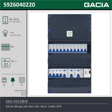 GACIA G62i-431100-B, 3-fase groepenkast 63A met installatieautomaten, 11-groepen, beltrafo, technische gegevens