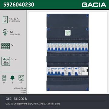 GACIA G62i-431200-B, 3-fase groepenkast 63A met installatieautomaten, 12-groepen, beltrafo, technische gegevens