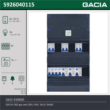 GACIA G62i-430600, 3-fase groepenkast 63A met installatieautomaten, 6-groepen, technische gegevens