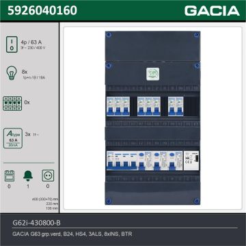 GACIA G62i-430800-B, 3-fase groepenkast 63A met installatieautomaten, 8-groepen, beltrafo, technische gegevens