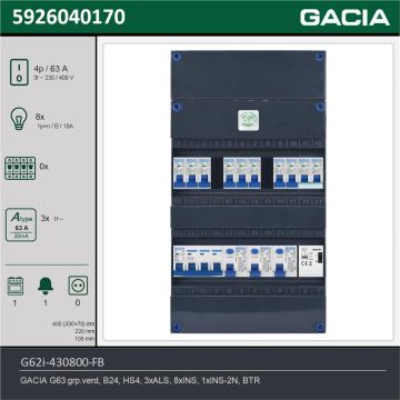 GACIA G62i-430800-FB, 3-fase groepenkast 63A met installatieautomaten, 9-groepen, fornuisgroep, beltrafo, technische gegevens