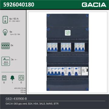 GACIA G62i-430900-B, 3-fase groepenkast 63A met installatieautomaten, 9-groepen, beltrafo, technische gegevens
