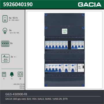 GACIA G62i-430900-FB, 3-fase groepenkast 63A met installatieautomaten, 10-groepen, fornuisgroep, beltrafo, technische gegevens