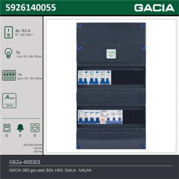 GACIA G62a-400301, 3-fase groepenkast 63A met aardlekautomaten, 4-groepen, technische gegevens