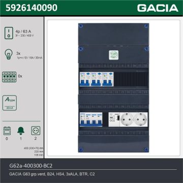 GACIA G62a-400300-BC2, 3-fase groepenkast 63A met aardlekautomaten, 3-groepen, beltrafo, 2V-contactdoos, technische gegevens