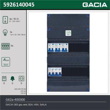 GACIA G62a-400300, 3-fase groepenkast 63A met aardlekautomaten, 3-groepen, technische gegevens