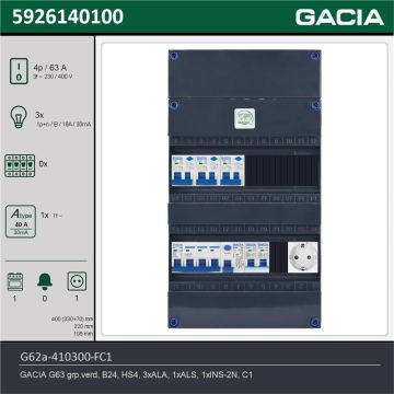 GACIA G62a-410300-FC1, 3-fase groepenkast 63A met aardlekautomaten, 4-groepen, fornuisgroep, 1V-contactdoos, technische gegevens