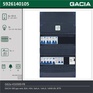 GACIA G62a-410300-FB, 3-fase groepenkast 63A met aardlekautomaten, 4-groepen, fornuisgroep, beltrafo, technische gegevens