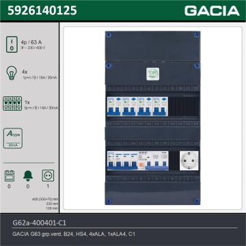 GACIA G62a-400401-C1, 3-fase groepenkast 63A met aardlekautomaten, 5-groepen, 1V-contactdoos, technische gegevens