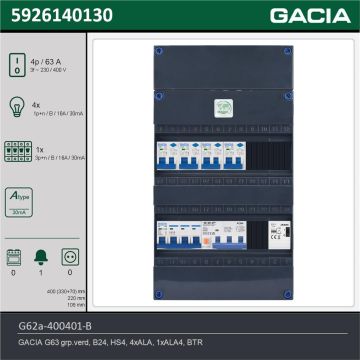 GACIA G62a-400401-B, 3-fase groepenkast 63A met aardlekautomaten, 5-groepen, beltrafo, technische gegevens