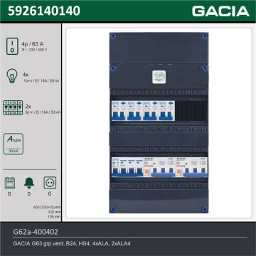 GACIA G62a-400402, 3-fase groepenkast 63A met aardlekautomaten, 5-groepen, technische gegevens